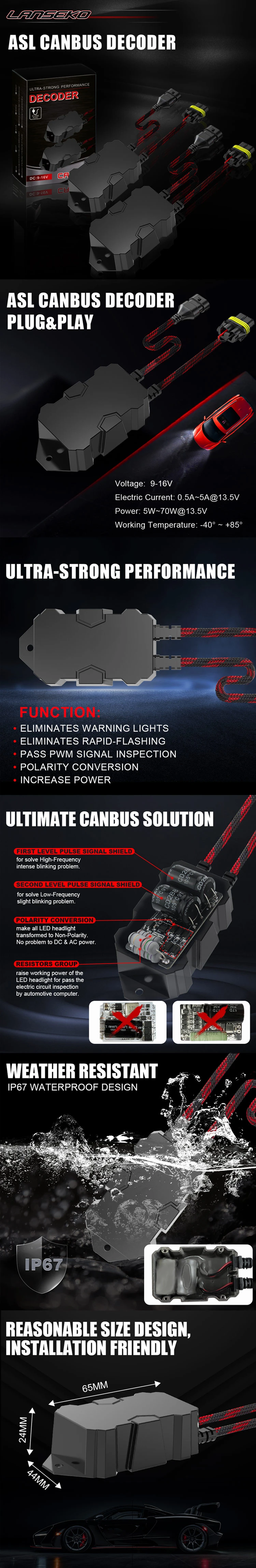 Canbus Decoder Canbus Decoder